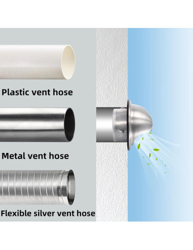Cubierta de Ventilación de Secadora Cididu 6" Acero Inoxidable