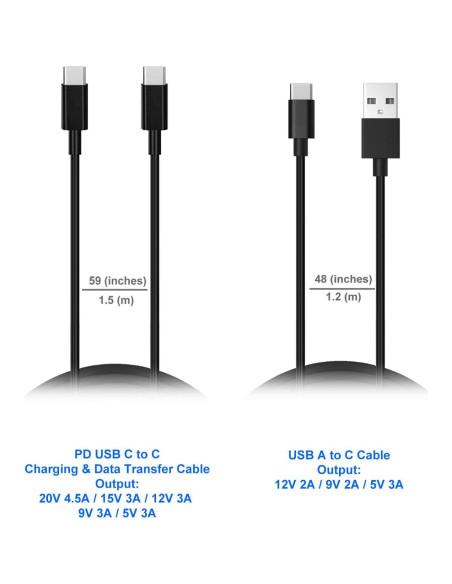 BatPower 148Wh Cargador Portátil USB-C 120W para Laptop