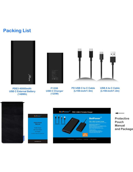 BatPower 148Wh Cargador Portátil USB-C 120W para Laptop