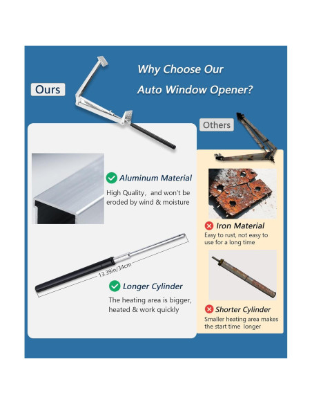 Abridor Automático de Ventanas de Invernadero Timtop 2 Unidades