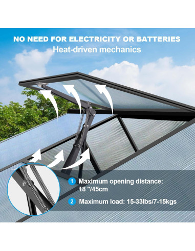 Abridor Automático de Ventanas para Invernaderos Upstartech 0.44 kg