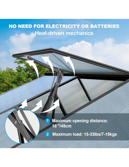 Abridor Automático de Ventanas para Invernaderos Upstartech 0.44 kg