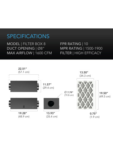 Caja de Filtro Inline AC Infinity 20.3 cm con Filtro MERV