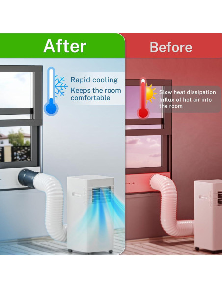 Kit de Ventilación para Ventana Insputer con Ventilador 6"