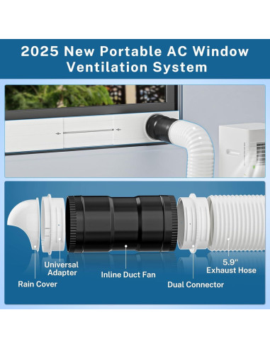 Kit de Ventilación para Ventana Insputer con Ventilador 6"