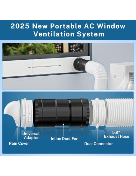 Kit de Ventilación para Ventana Insputer con Ventilador 6"