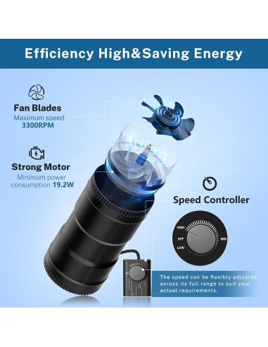 Kit de Ventilación para Ventana Insputer con Ventilador 6"