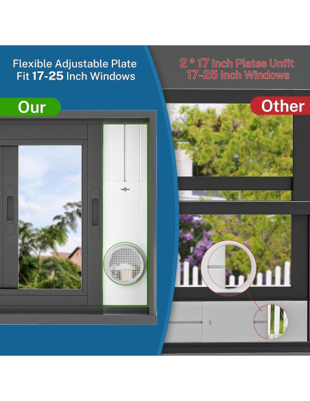 Kit de Ventilación para Ventana Insputer con Ventilador 6"