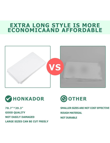 Filtro de Ventilación de Aire Honkador 199.4x100.2 cm Ecológico