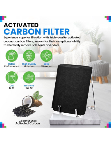 Filtro de Carbono Activado Bagean 121.9 x 40.6 cm - Paquete de 2