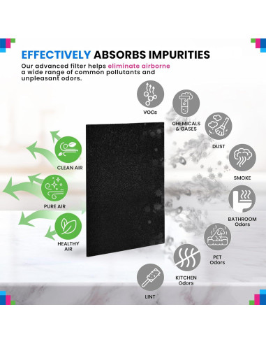 Filtro de Carbono Activado Bagean 121.9 x 40.6 cm - Paquete de 2
