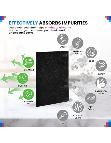 Filtro de Carbono Activado Bagean 121.9 x 40.6 cm - Paquete de 2