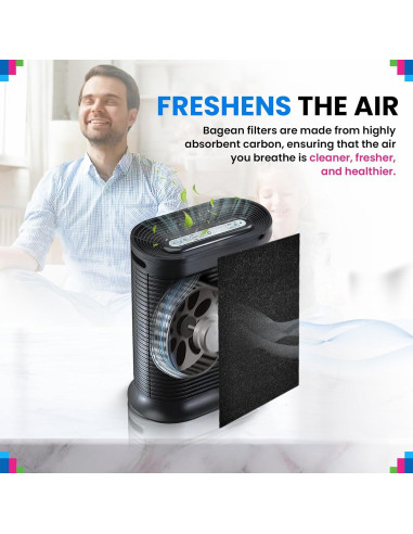 Filtro de Carbono Activado Bagean 121.9 x 40.6 cm - Paquete de 2