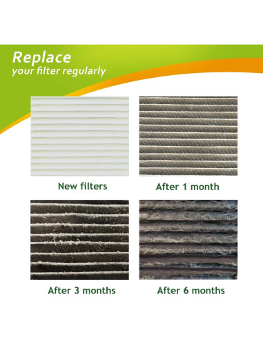 Almohadilla de Carbón Cortable 40x122 cm para Filtros de Aire