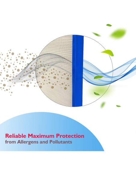 Almohadilla de Carbón Cortable 40x122 cm para Filtros de Aire