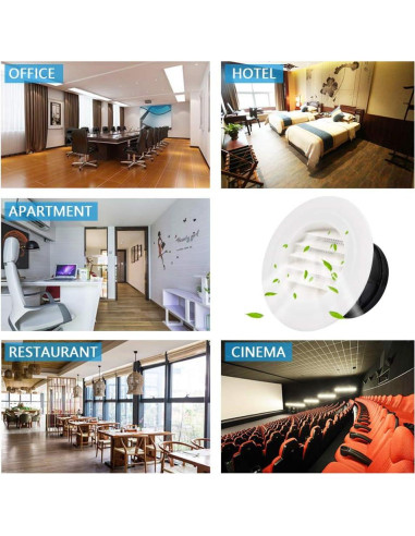 Rejilla de Ventilación Redonda FOCCTS 20.32 cm ABS Blanca