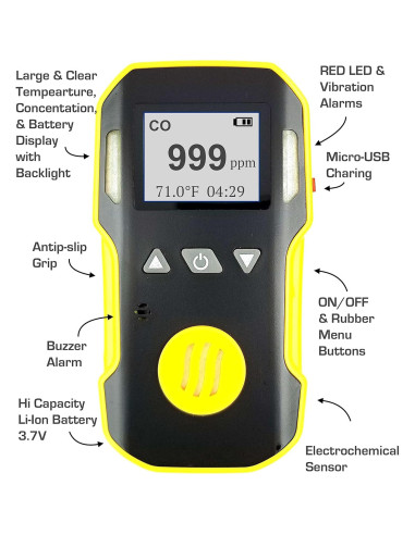 Detector de Monóxido de Carbono Forensics FD | 0-1000 ppm | Calibración NIST
