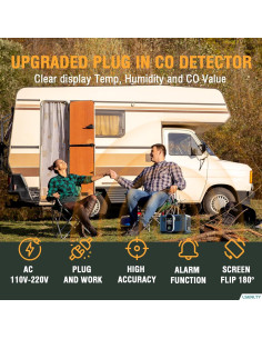 Detector de Monóxido de Carbono Enchufable LSENLTY 2 Piezas 2