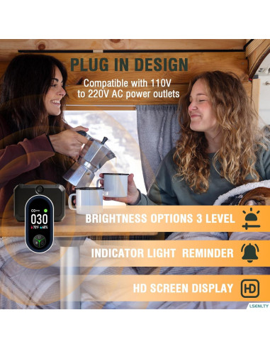 Detector de Monóxido de Carbono Enchufable LSENLTY 2 Piezas