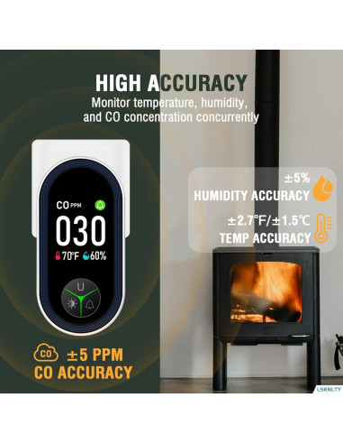 Detector de Monóxido de Carbono Enchufable LSENLTY 2 Piezas
