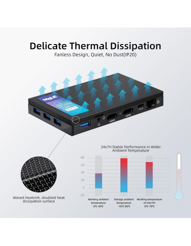 MeLE PC Mini Quieter3Q N5105 8GB 256GB Sin Ventilador