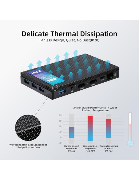 MeLE PC Mini Quieter3Q N5105 8GB 256GB Sin Ventilador