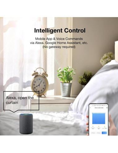 Abridor de Cortinas Automático WQV para Rieles Romanos 10kg