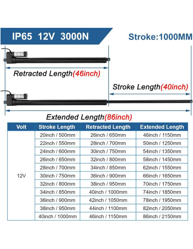Actuador Lineal 12V JQDML 1000mm 3000N IP65 con Soportes