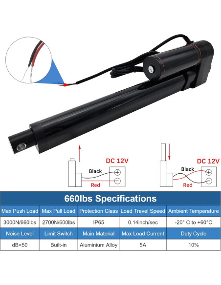 Actuador Lineal 12V JQDML 1000mm 3000N IP65 con Soportes