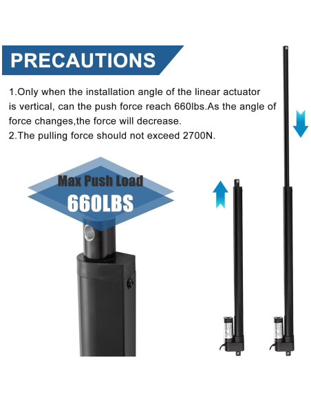 Actuador Lineal 12V JQDML 1000mm 3000N IP65 con Soportes