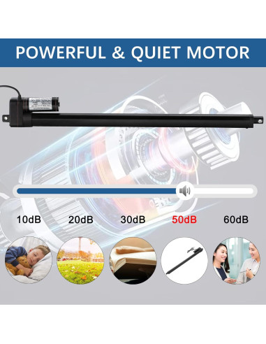 Actuador Lineal 12V JQDML 1000mm 3000N IP65 con Soportes