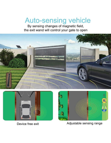 Abridor de Puerta Automático GIANT con Sensor de Vehículos