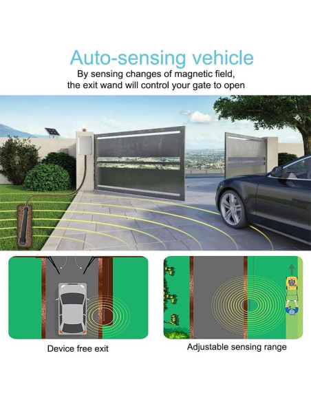 Abridor de Puerta Automático GIANT con Sensor de Vehículos