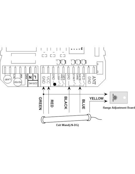 Abridor de Puerta Automático GIANT con Sensor de Vehículos