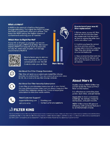 Filtros de Aire Filter King MERV 8 19.75x21x2.54 cm Paquete de 4