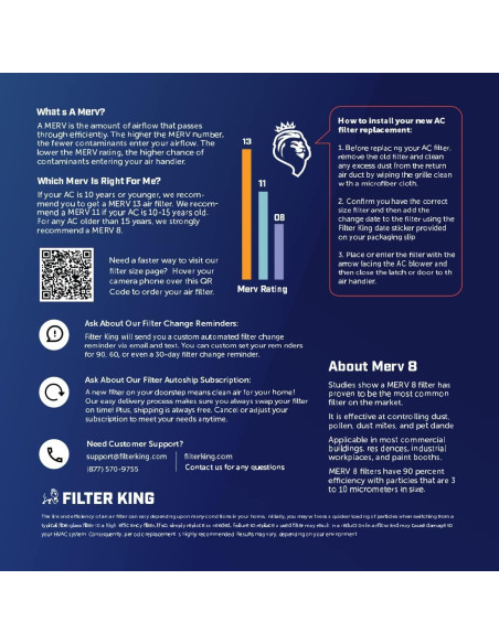 Filtros de Aire Filter King MERV 8 19.75x21x2.54 cm Paquete de 4