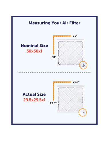 Filtros de Aire Filter King MERV 8 19.75x21x2.54 cm Paquete de 4