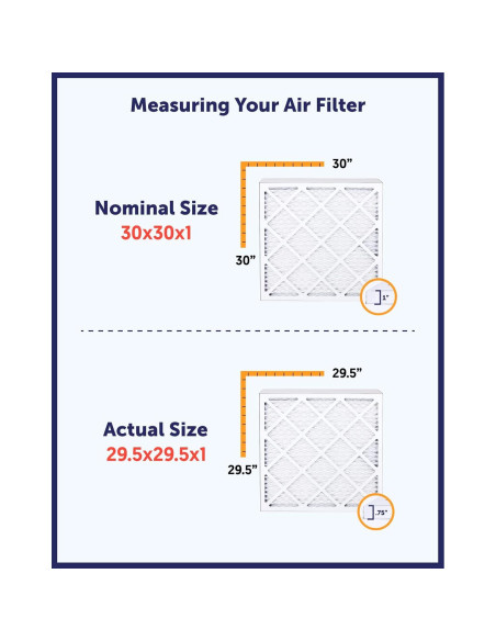 Filtros de Aire Filter King MERV 8 19.75x21x2.54 cm Paquete de 4