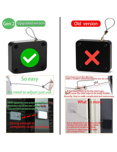 Cierre Automático de Puerta SHIMIDO 1000g Mejorado 2 Paquete Negro