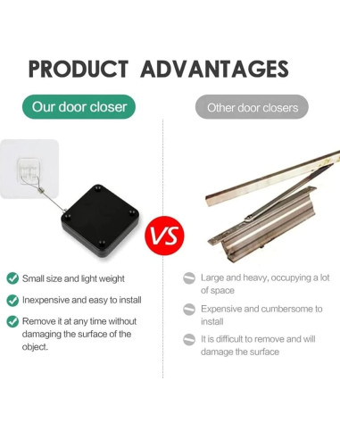 Cierre Automático de Puerta SHIMIDO 1000g Mejorado 2 Paquete Negro