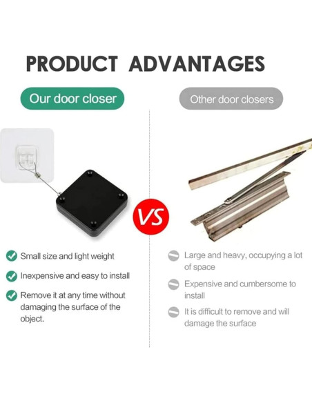 Cierre Automático de Puerta SHIMIDO 1000g Mejorado 2 Paquete Negro