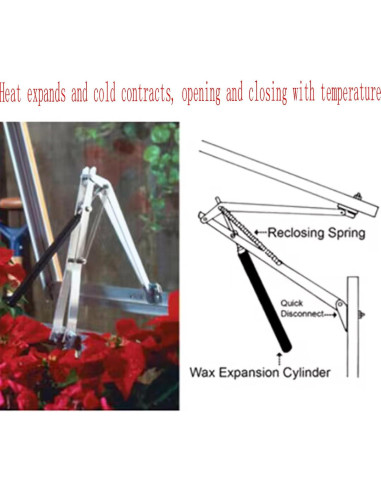 Abridor automático de ventilación de invernadero Priaolker 39x9.5cm
