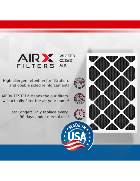 Filtros de Aire Carbono MERV 8 AirX 16x16x1 Paquete de 6 Filtros de Aire Carbono MERV 8 AirX 16x16x1 Paquete de 6