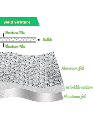 Aislamiento Reflectante MRPAPA 3mm 60x304cm Ignífugo B2