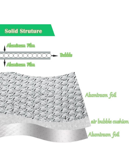 Aislamiento Reflectante MRPAPA 3mm 60x304cm Ignífugo B2