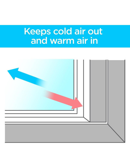 Kit Aislante Ventana Interior 3M 2.03m x 5.94m - Ahorra Energía