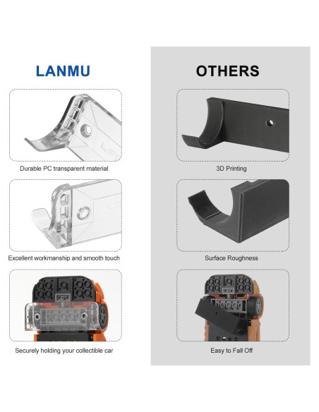 Soporte de Pared LANMU para Autos Lego Speed Champion 12 Pcs