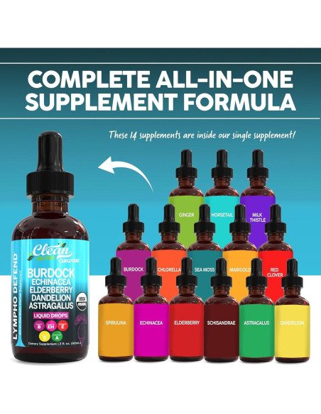 Gotas de Drenaje Linfático Clean Nutraceuticals 45.4g Gotas de Drenaje Linfático Clean Nutraceuticals 45.4g