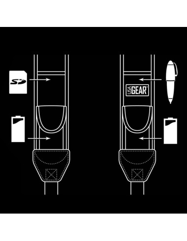 Correa de cámara USA Gear GRCMMS0100GMEW Neopreno Acolchado