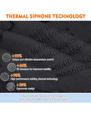 Gaiter de Cuello YANIKY A Prueba de Viento para Invierno